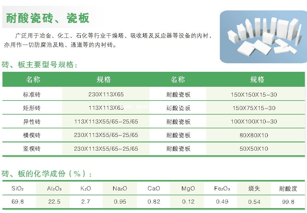 耐酸瓷磚、瓷板生產(chǎn)廠家